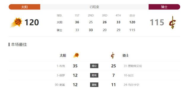 午夜国产